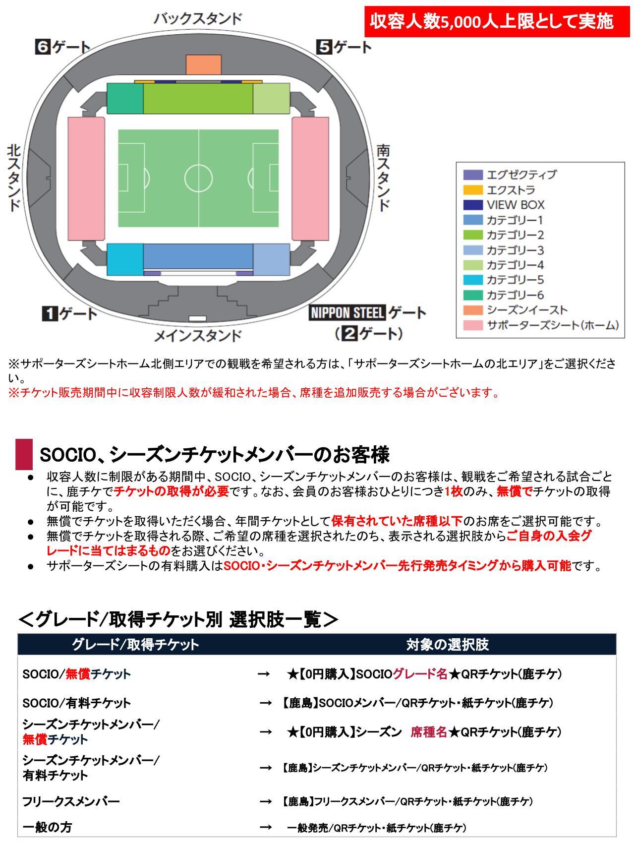 鹿島アントラーズ対ガンバ大阪 明治安田生命ｊ１リーグ 21 09 18 ｊリーグチケット