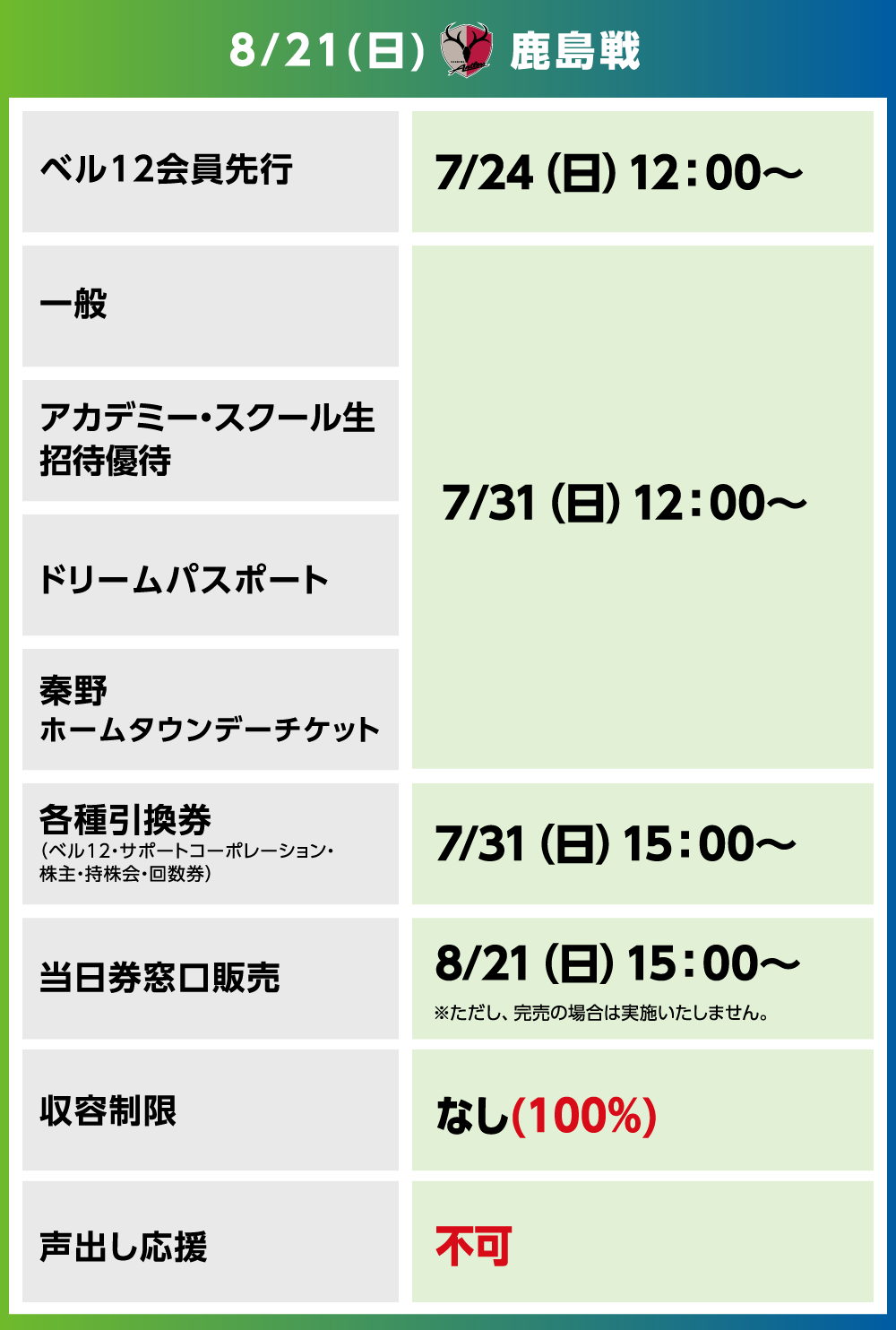 超話題新作 22明治安田生命j1浦和レッズvs湘南ベルマーレチケット その他 Ristoranteconoscounposticino It