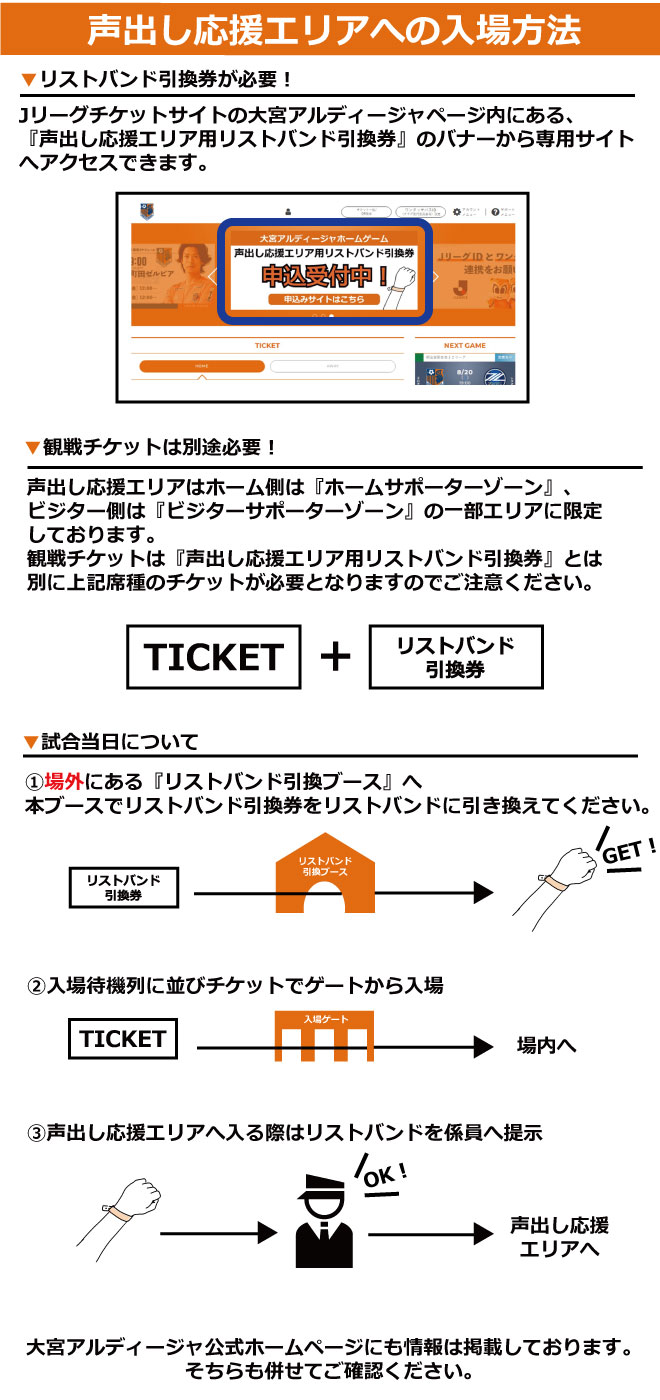 声出し応援適用試合 大宮アルディージャ対大分トリニータ 明治安田生命ｊ２リーグ 22 09 14 ｊリーグチケット